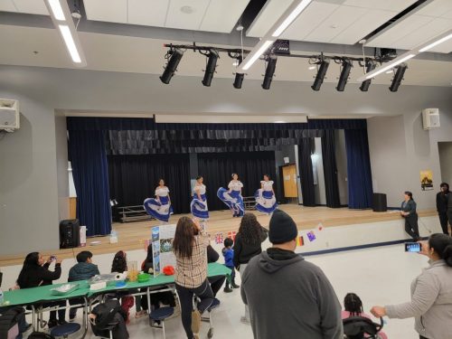 Performances
