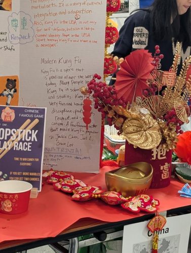 Table Displays