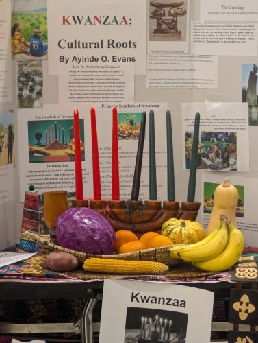 Table Displays